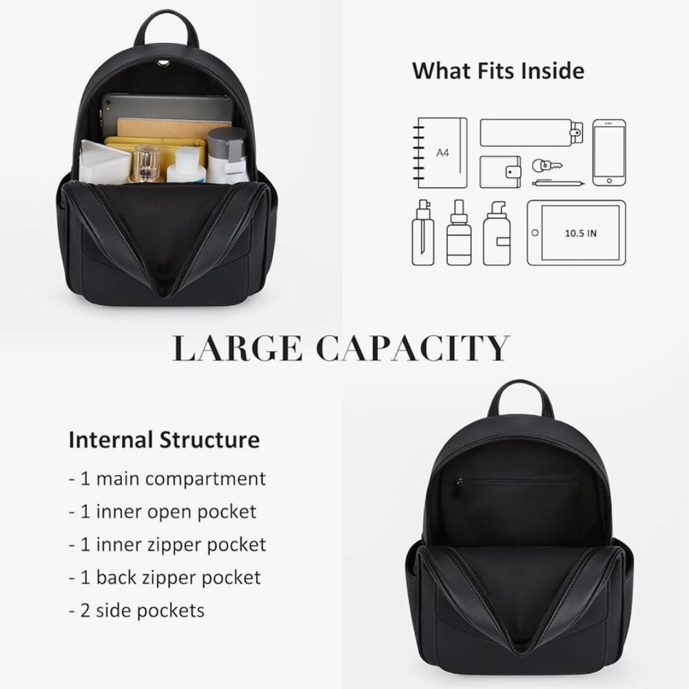 ECOSUSI Mini Backpack - Picture 5 of 6